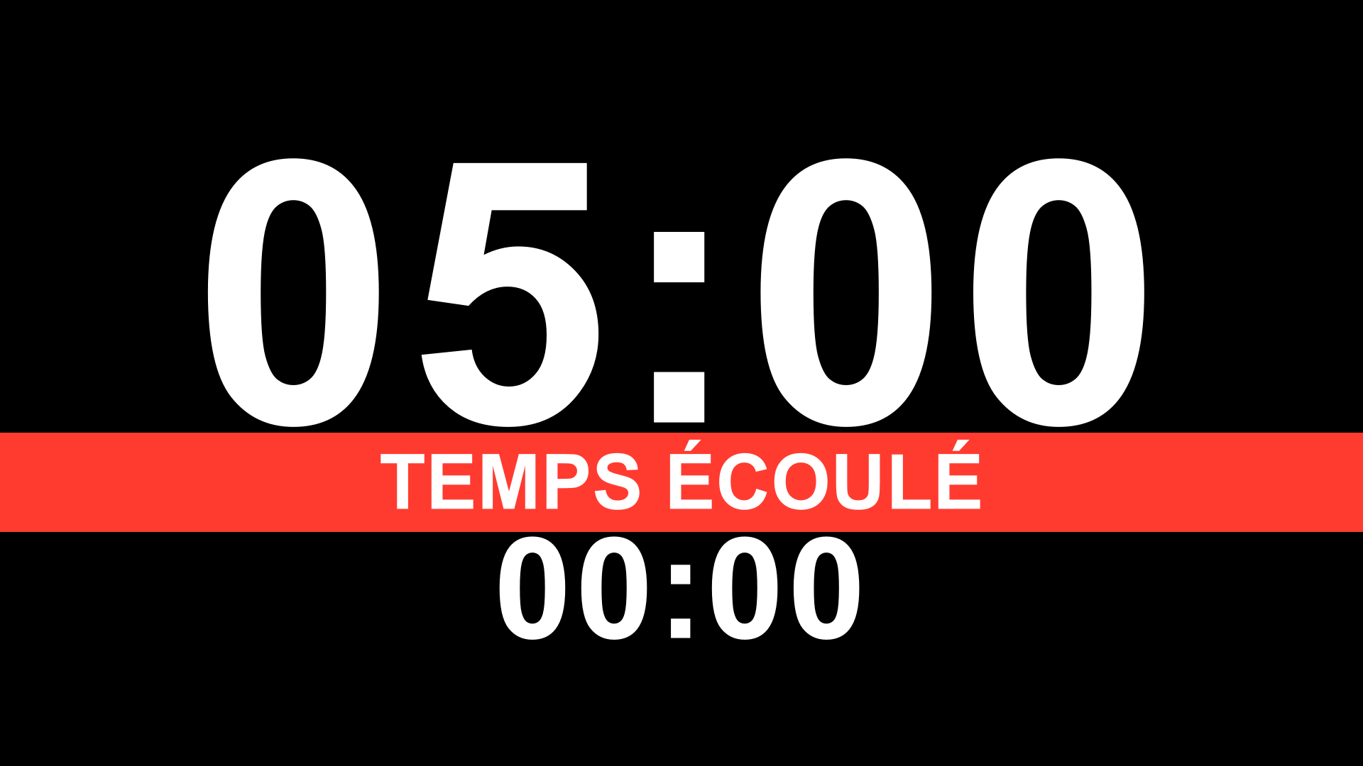 Affichage réel de l’écran plateau TimerMaster